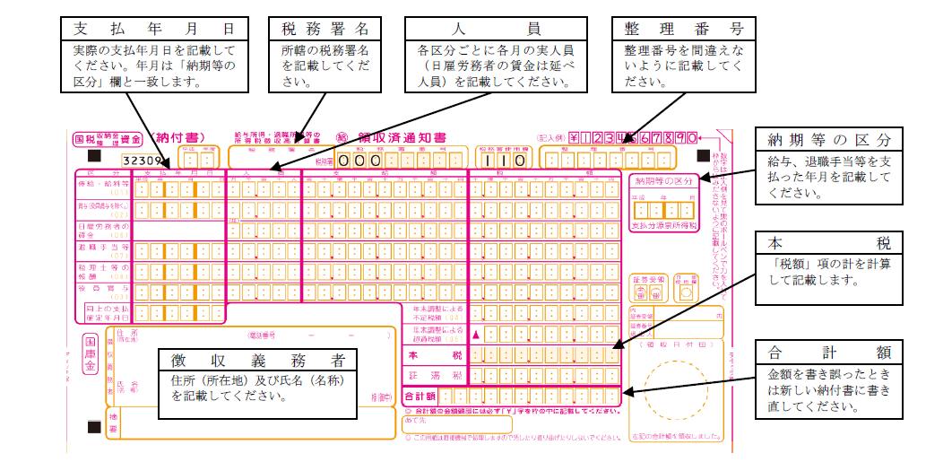 納付書.png