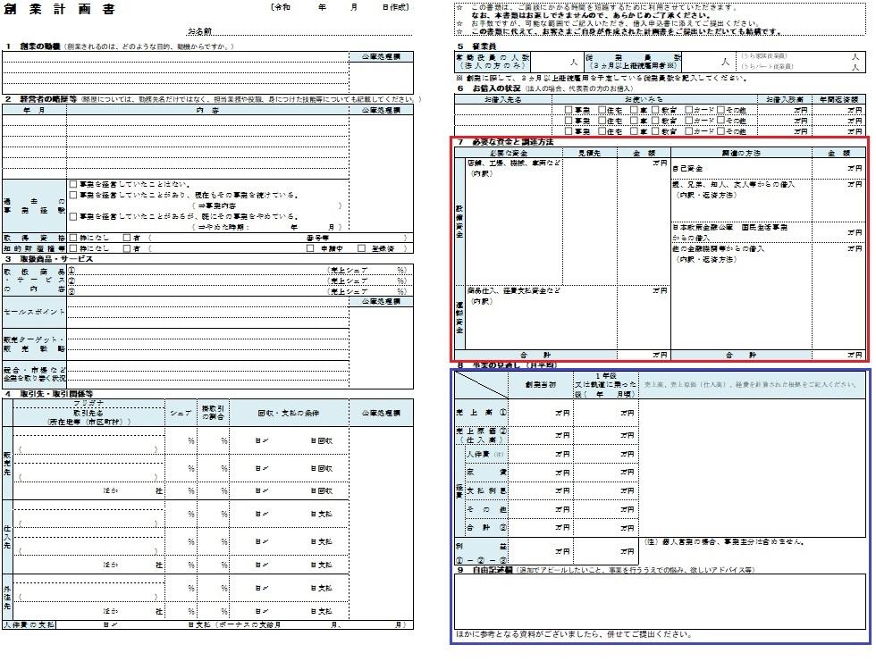 金融 公庫 計画 創業 書 政策 日本