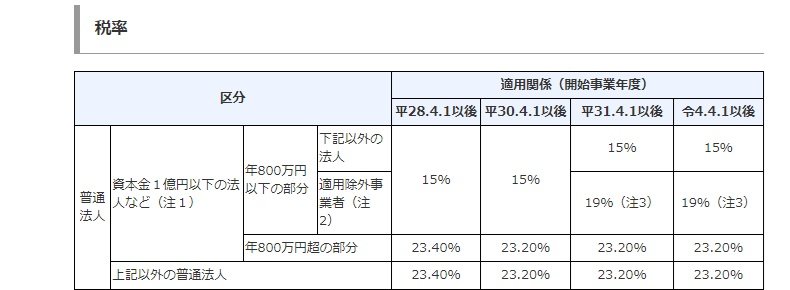 法人税.jpg