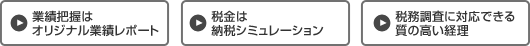 業績把握はオリジナル業績レポート　税金は納税シミュレーション　税務調査に対応できる質の高い経理