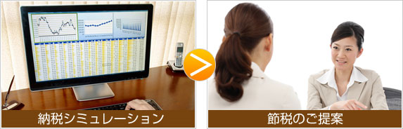 納税シミュレーション+節税のご提案