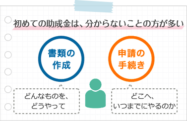 初めての助成金は、分からないことの方が多い