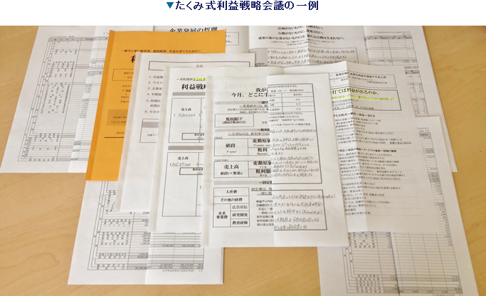 たくみ式利益戦略会議の一例