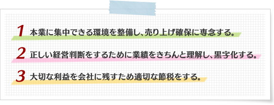 黒字割合