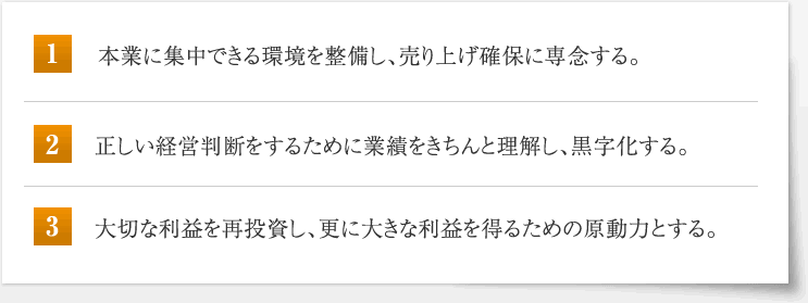 黒字経営に重量なこと