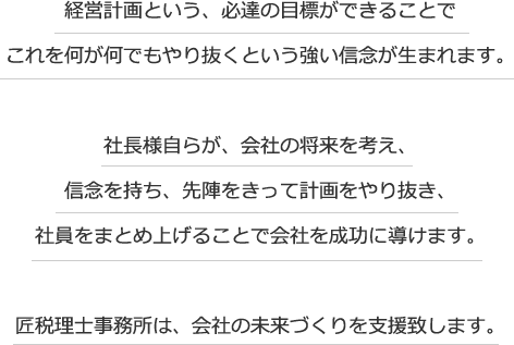 経営計画という、必達の目標ができることでこれを何が何でもやり抜くという強い信念が生まれます。社長様自らが、会社の将来を考え、信念を持ち、先陣をきって計画をやり抜き、社員をまとめ上げることで会社を成功に導けます。匠税理士事務所は、会社の未来づくりを支援致します。