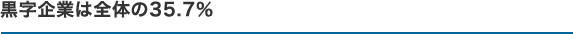 黒字企業は全体の27.2％